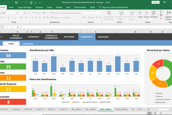 Atendimento Archives Planilhas Vc Consultoria Em Excel