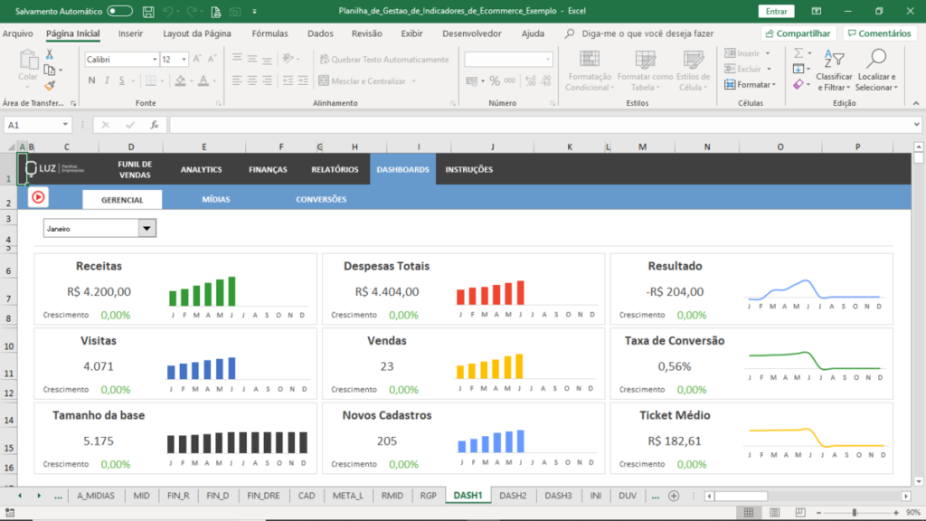 Planilha De Indicadores De Ecommerce Dashboard X Planilhas Vc Hot Sex Picture