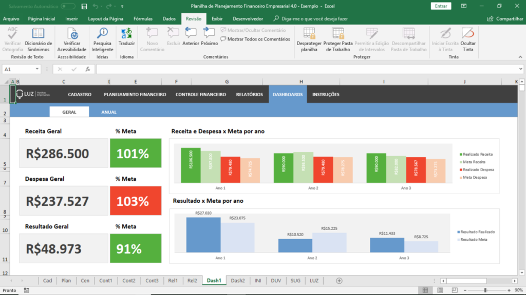 Planilha De Planejamento Financeiro Empresarial Excel Dashboard Hot Sex Picture