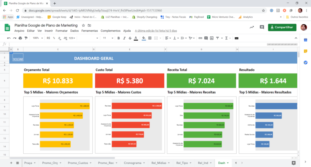 Pin Em Planilhas Em Excel Dashboard Images