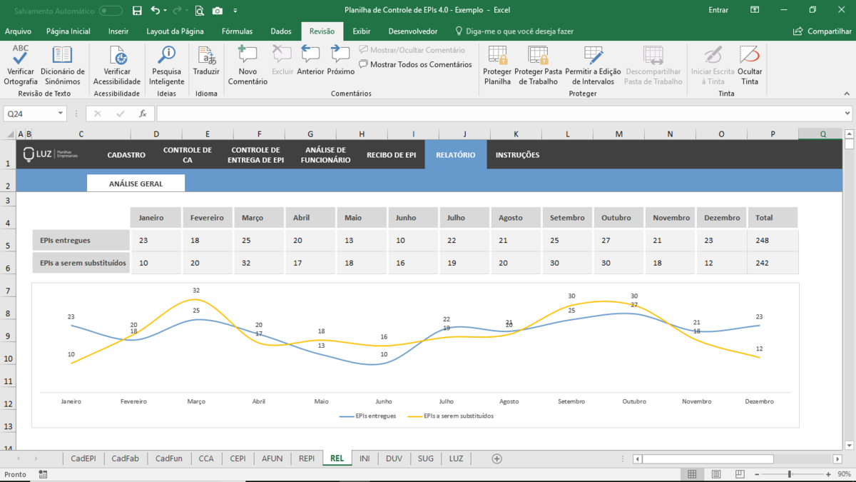 Planilha De Controle De Epi Em Excel Planilhas Vc Consultoria Em Excel