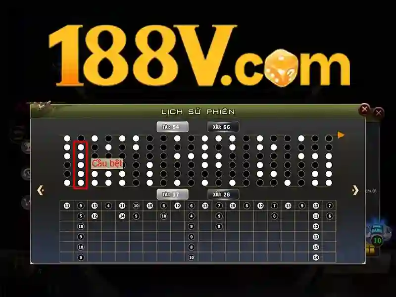 Đăng ký tài khoản 188V