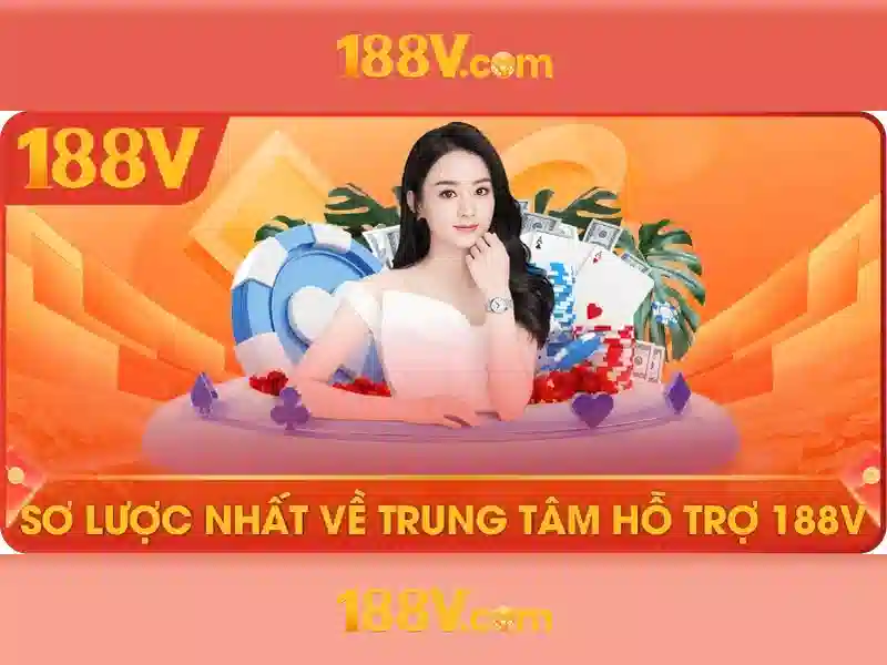 Trải nghiệm Slot tối ưu