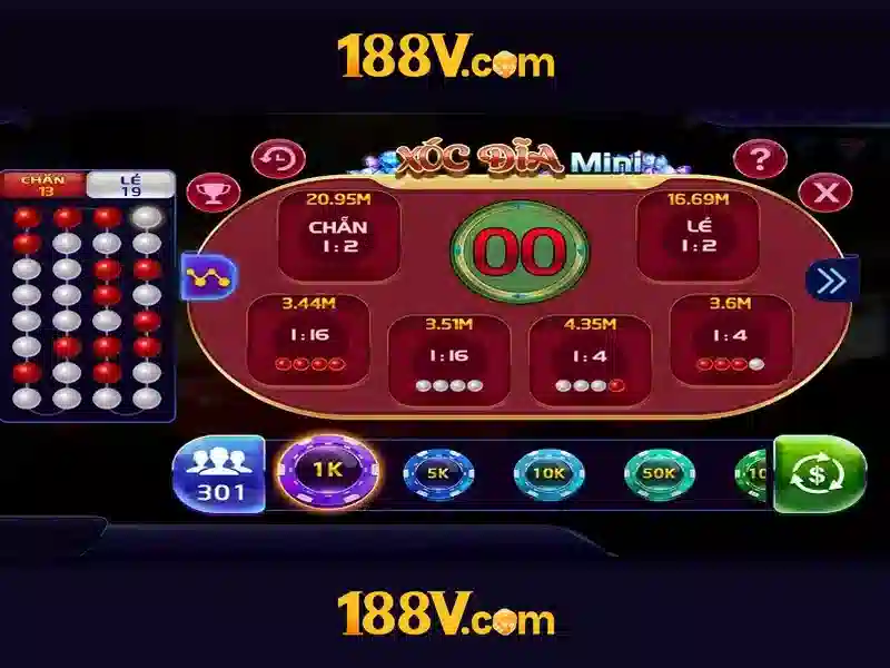 Tại Sao Chọn 188V