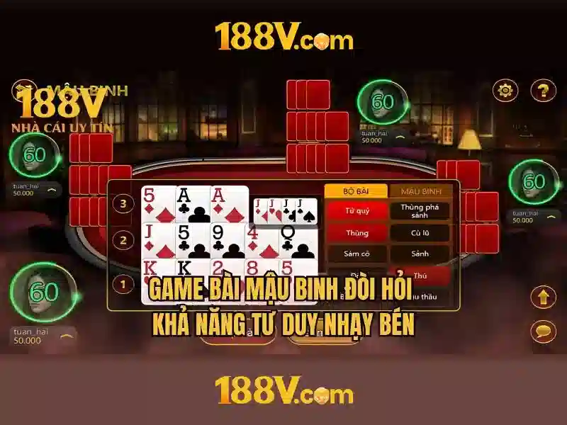 Trải Nghiệm Slot Đỉnh Cao