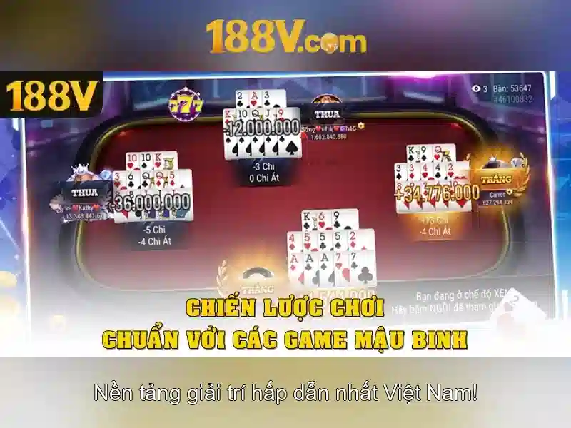 188v – Trải Nghiệm Đỉnh Cao Với 188v Chính Thức Không Bị Chặn 2026