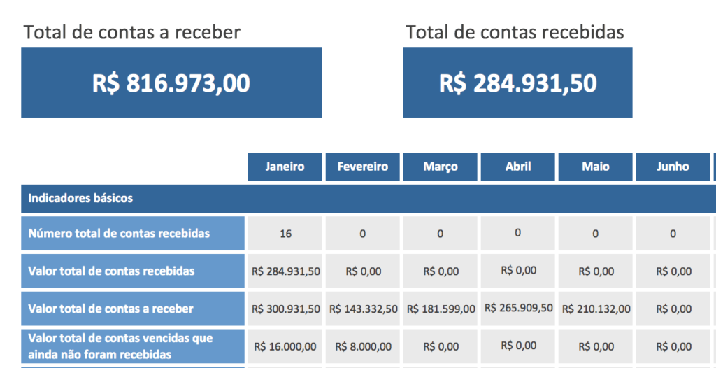 Planilha De Contas A Receber Em Excel Feature Planilhasvc Consultoria Em Excel 3064