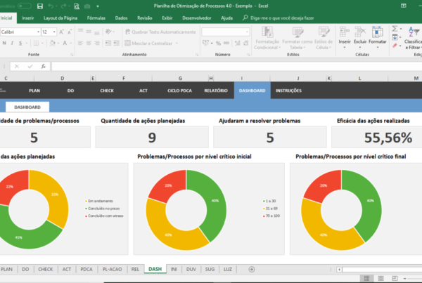 Ciclo Pdca Archives Planilhasvc Consultoria Em Excel Porn Sex Picture 9176