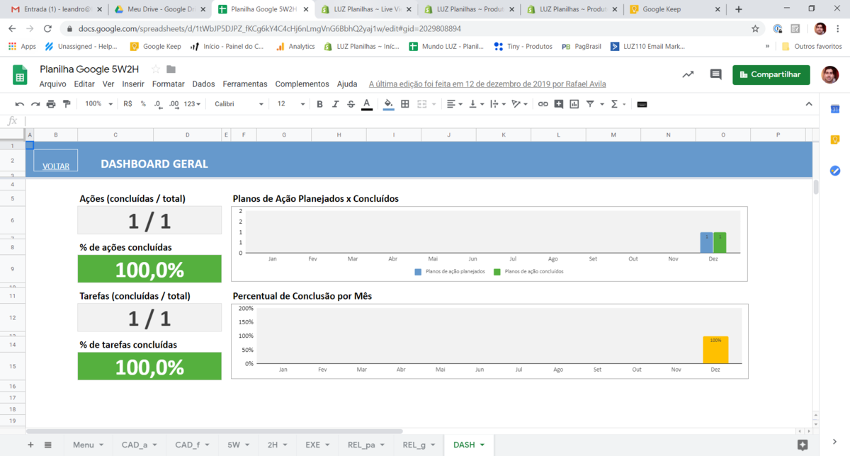 Planilha Google Plano de Ação 5W2H