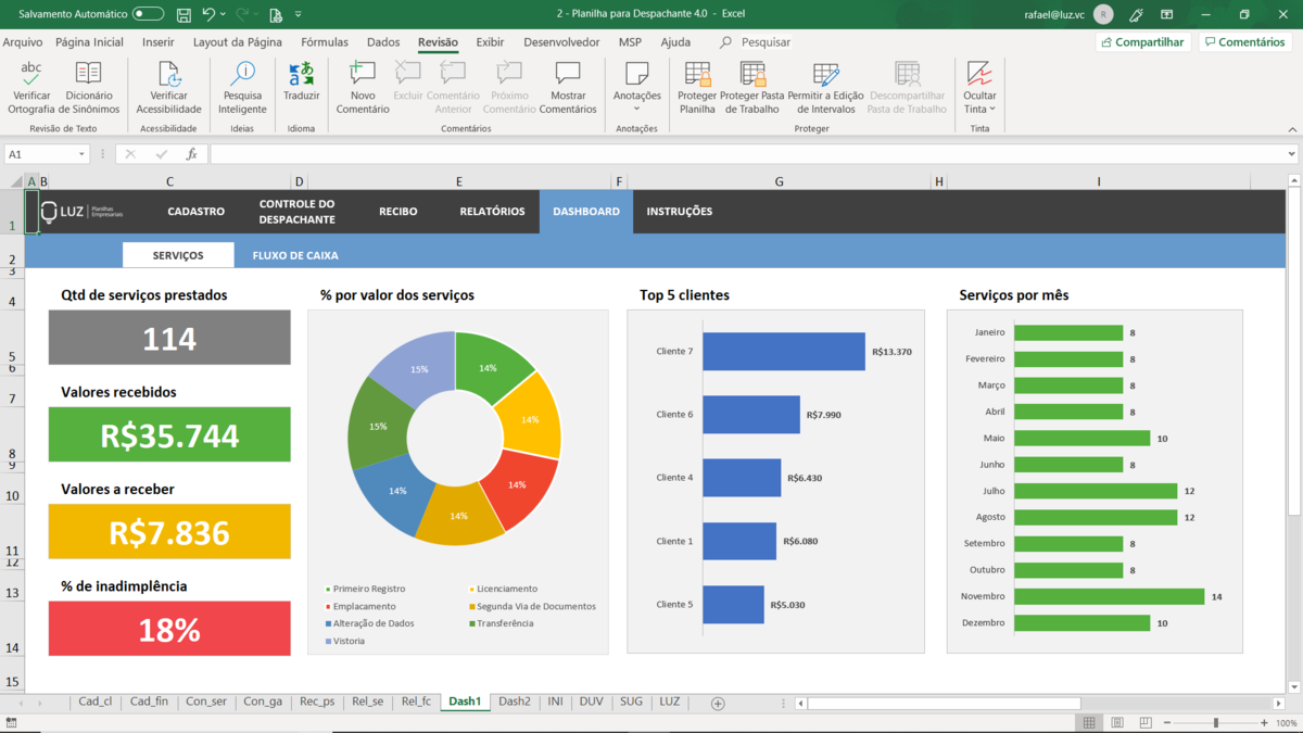 Planilha para Despachante em Excel 4.0