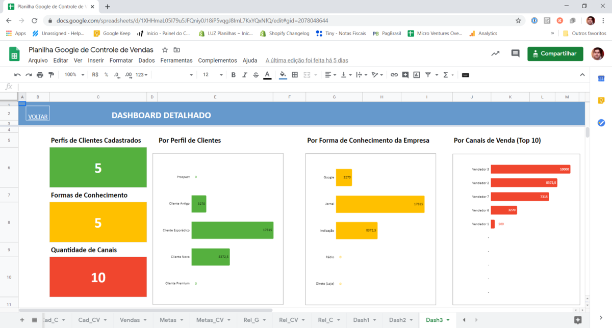 Planilha Google de Controle de Vendas