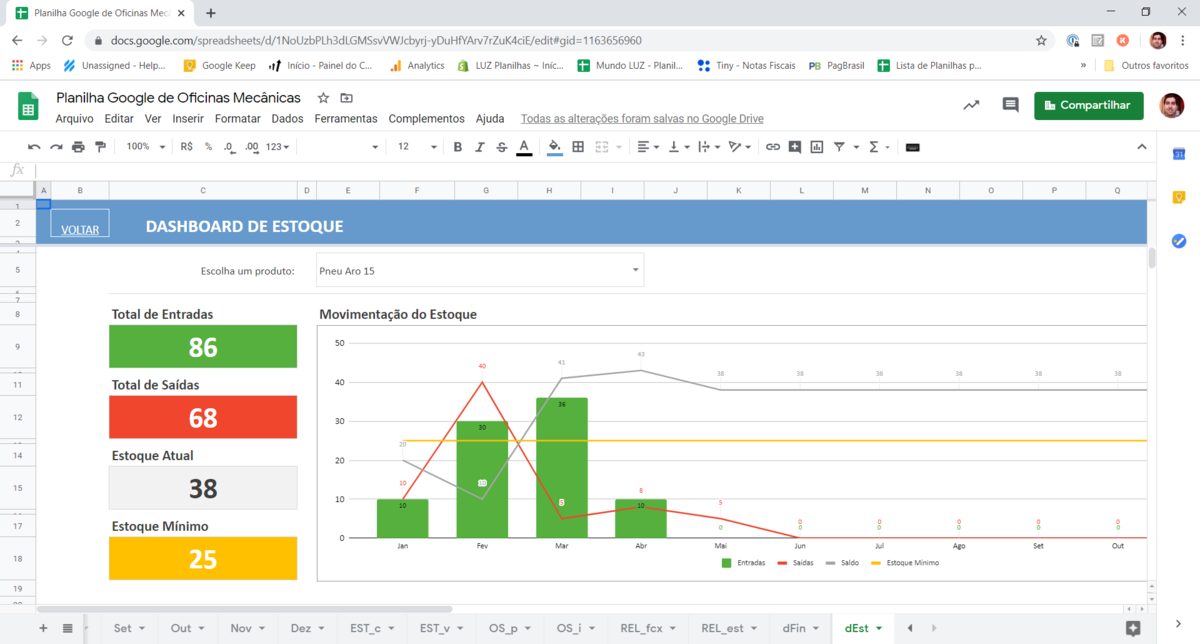 Planilha Google Controle de Oficina Mecânica