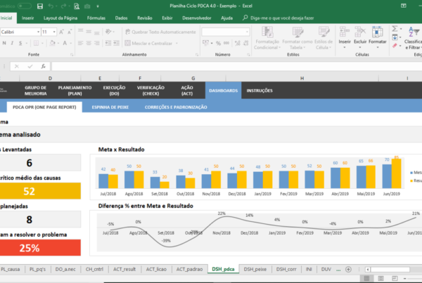 Entregas Logisticas Archives Planilhasvc Consultoria Em Excel 7805