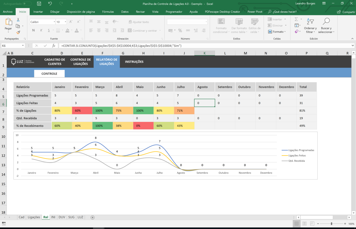 Planilha De Avaliação De Eficácia De Treinamentos Em Excel 40 Planilhasvc Consultoria Em Excel 6945