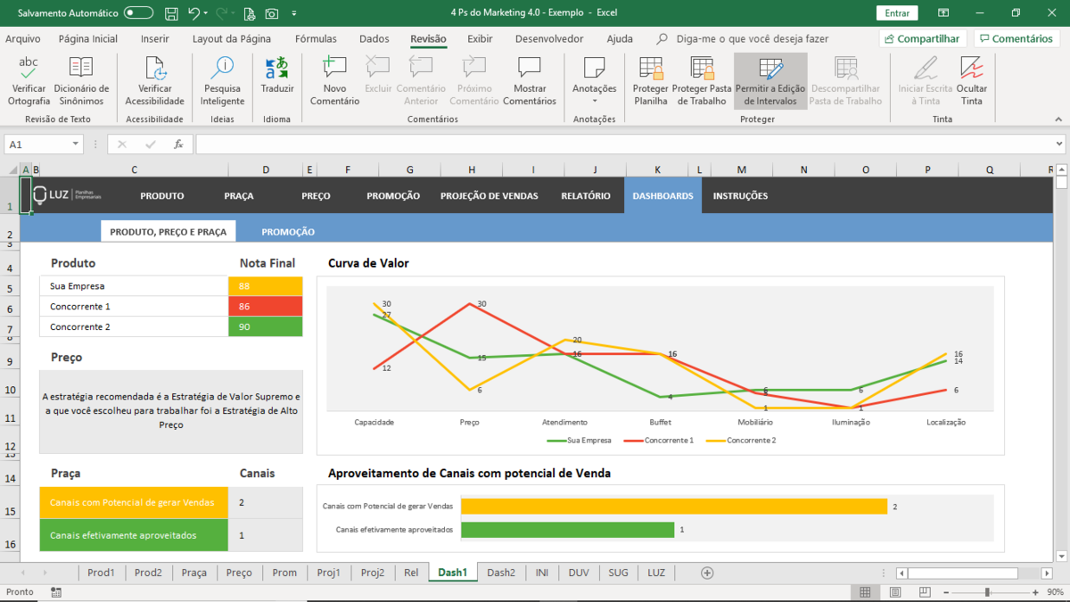 Planilha 4 P do Marketing (ou Marketing Mix) em Excel 4.0