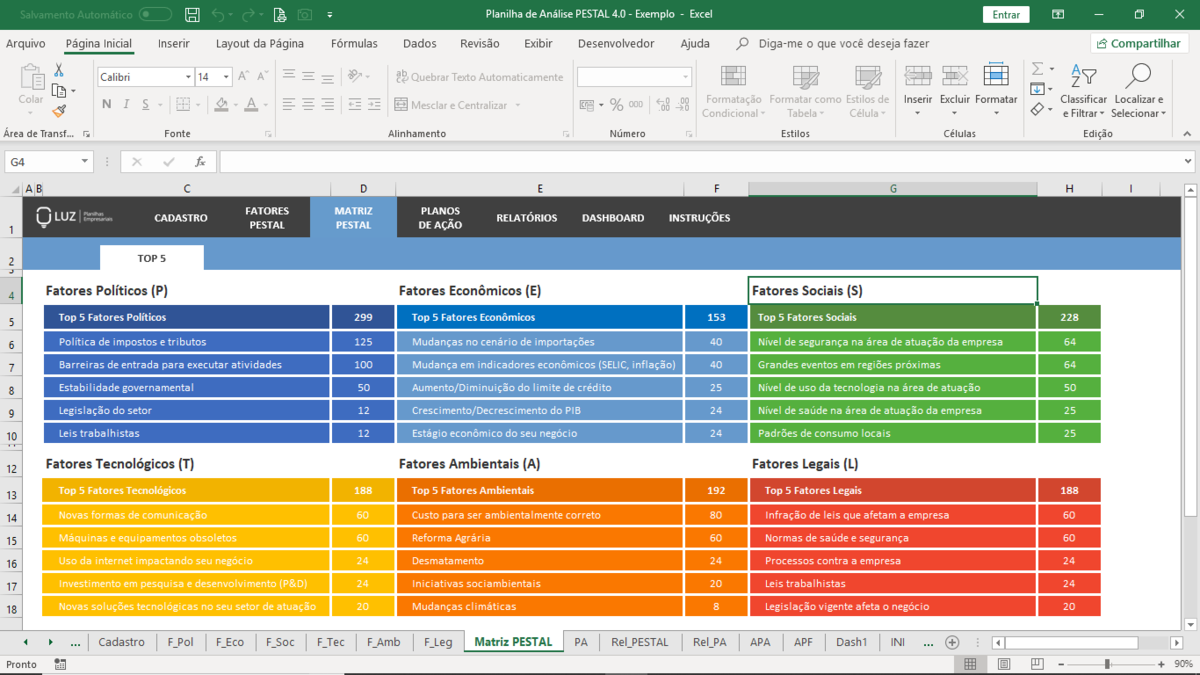 Planilha de Análise PESTAL em Excel 4.0