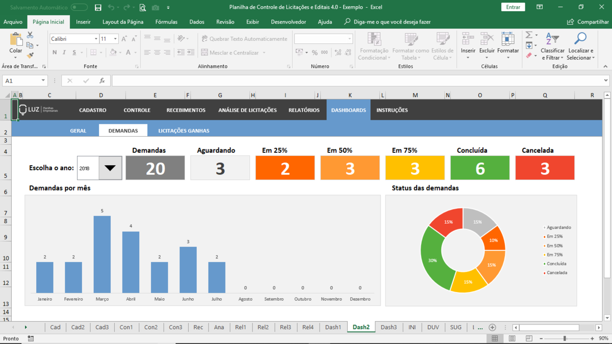 Planilha Timeline Controle De Tarefas Excel Youtube Aria Art