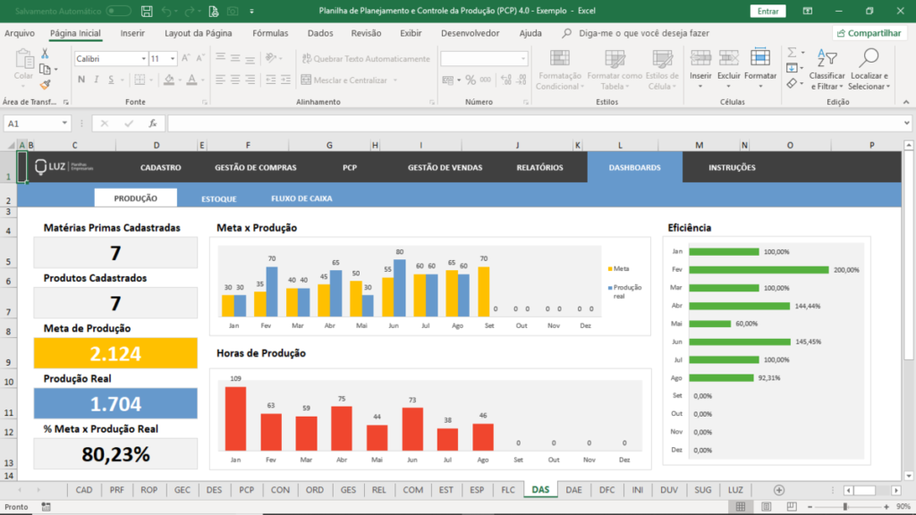 Planilha De Controle De Producao Excel Dashboard X Planilhas Sexiezpix Web Porn 3085