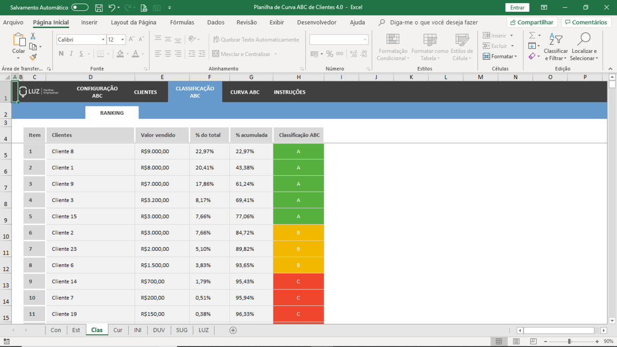 Planilha de Curva ABC de Clientes em Excel 4.0