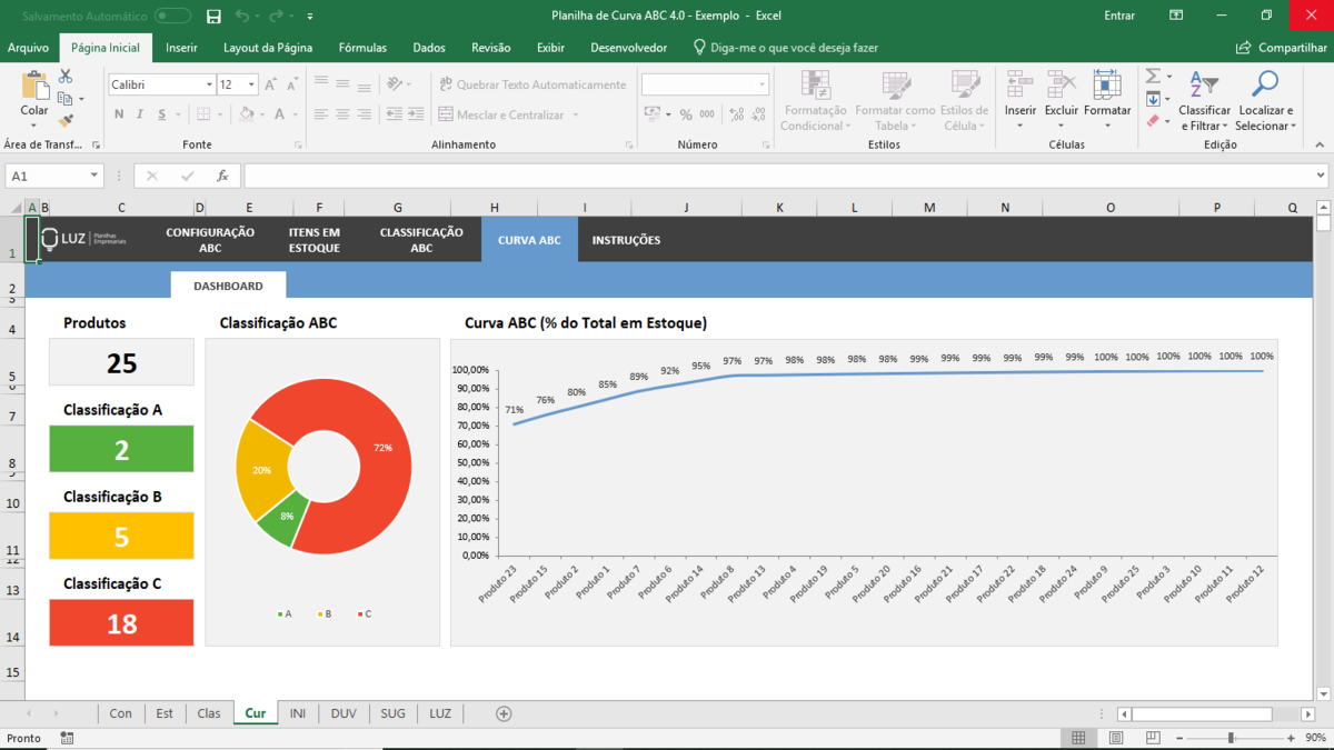 Planilha de Curva ABC em Excel 4.0