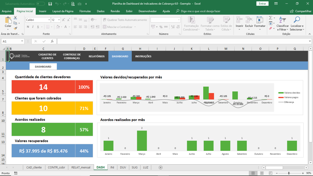 Planilha de Dashboard de Indicadores de Cobrança em Excel 4.0