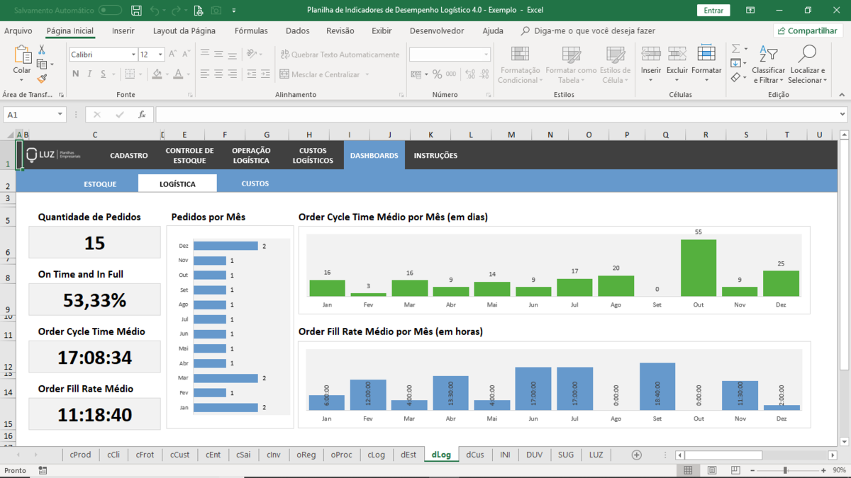 Planilha de Indicadores de Desempenho Logístico em Excel 4.0