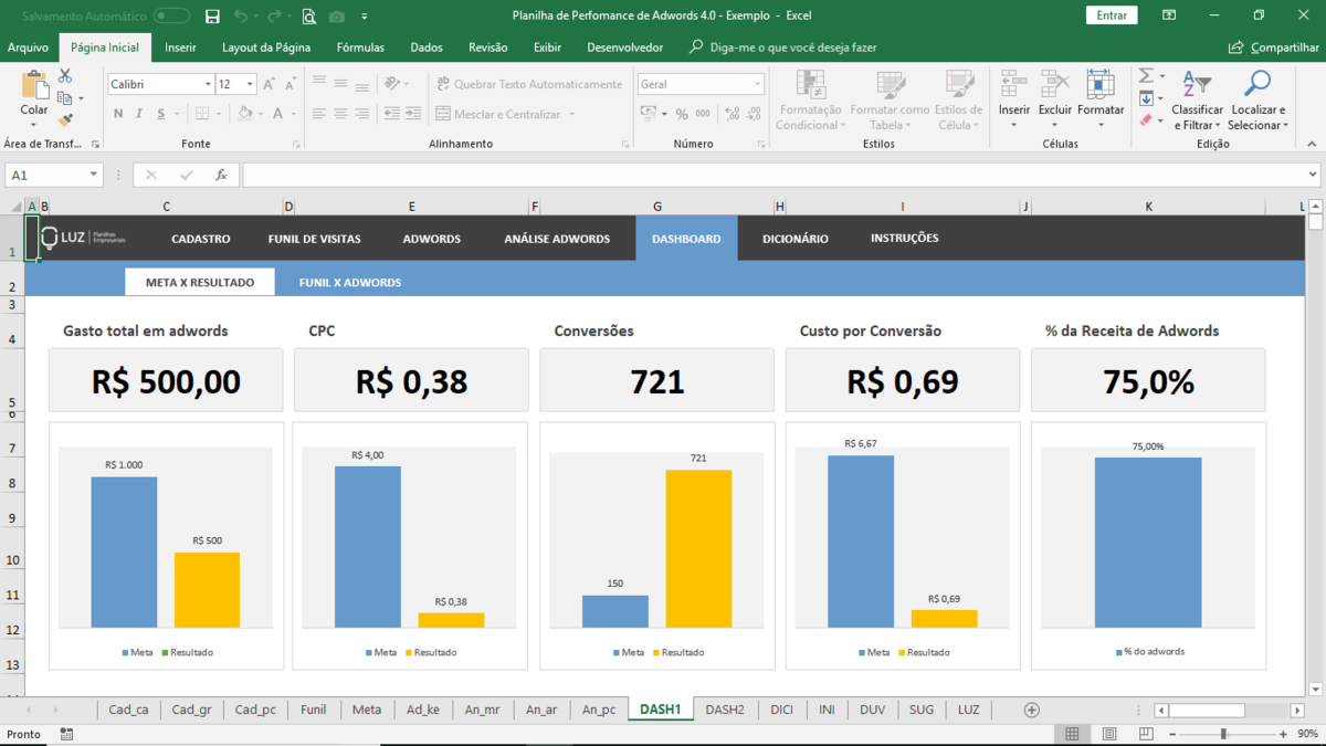 Planilha de Performance de Adwords em Excel 4.0