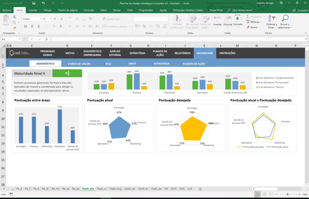Planilha de Gestão Estratégica Completa em Excel 4.0