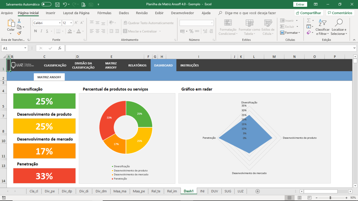 Planilha de Matriz ANSOFF em Excel 4.0