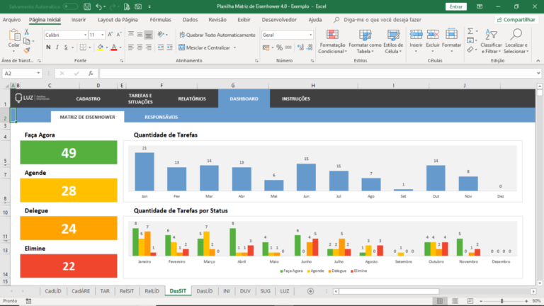 Planilha Matriz Eisenhower Excel Dashboard X Planilhas Vc Hot Sex Picture