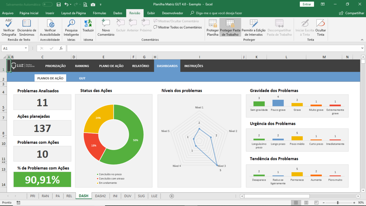 Planilha de Matriz GUT em Excel 4.0