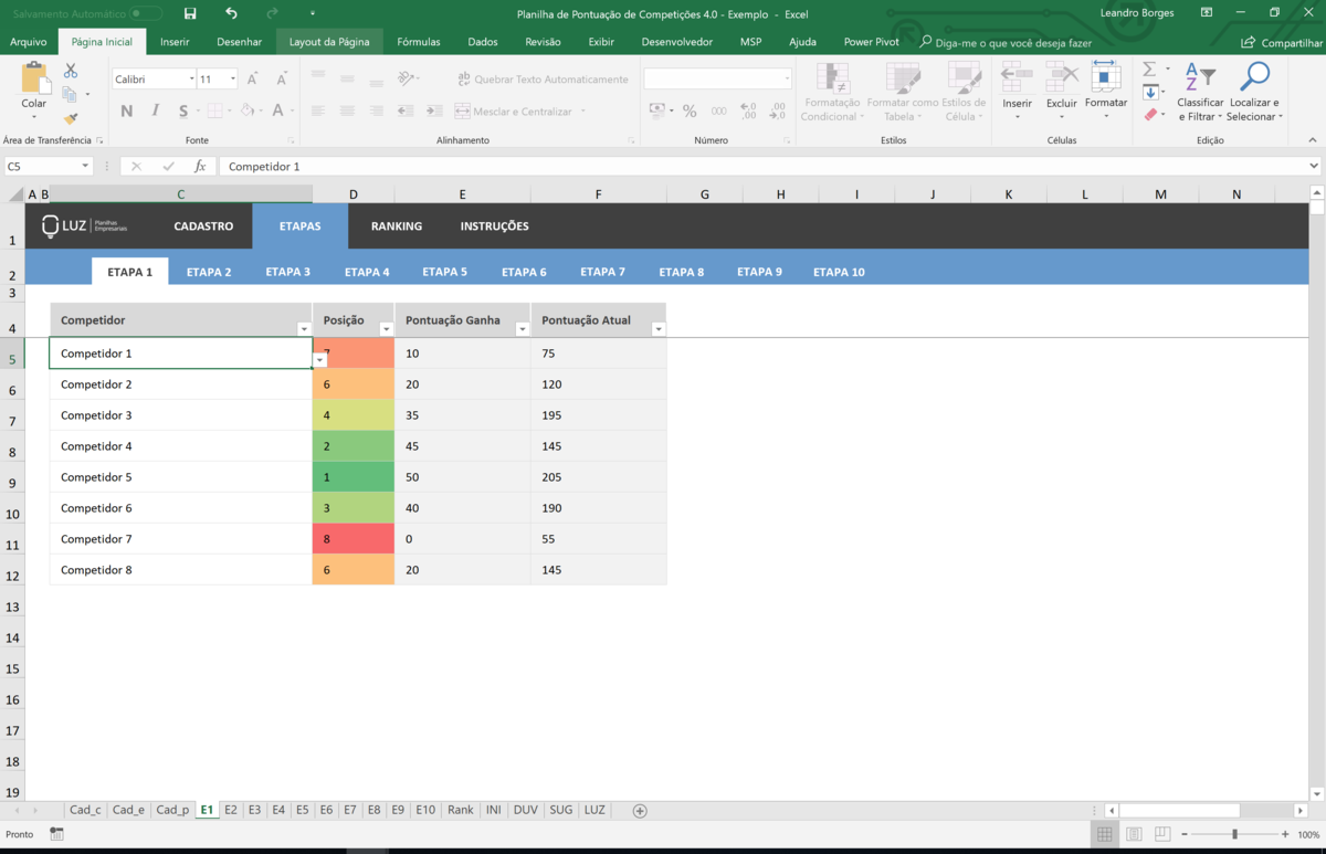 Planilha de Pontuação de Competições