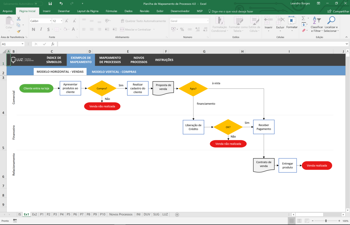 Pacote de Planilhas: Mapeamento e Gestão e de Processos