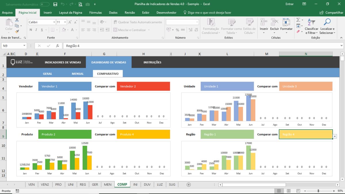 Planilha de Indicadores de Vendas em Excel 4.0