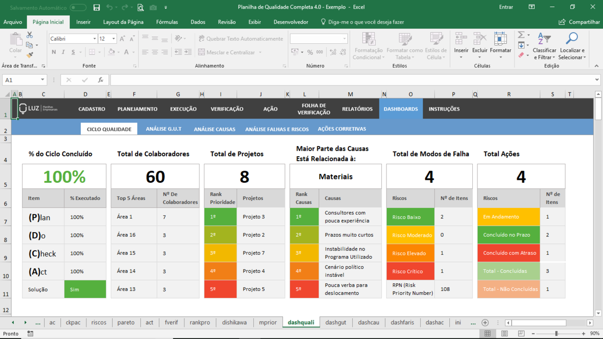 Planilha de Gestão da Qualidade Completa em Excel 4.0