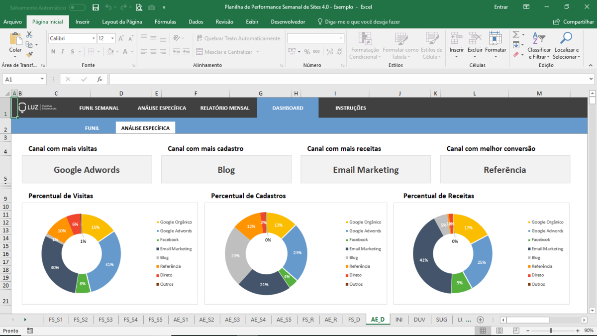 Planilha de Métricas de Sites em Excel 4.0