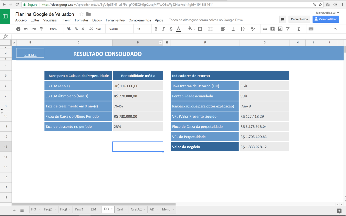 Planilha Google de Valuation